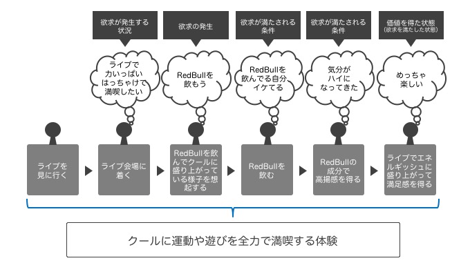 ux-class-ux-exp01